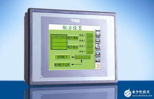 虛擬現實人機界面 發展、結構與PLC控制通訊工程