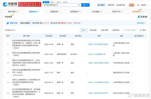 酒店集團名譽風(fēng)波再引關(guān)注 商務(wù)信息咨詢視角下的危機管理啟示